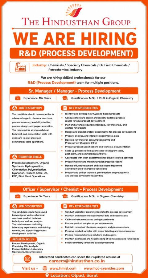 Hindusthan Group is hiring experienced professionals for Sr. Manager/Manager and Officer/Supervisor/Chemist positions in R&D Process Development at Olpad, Surat.