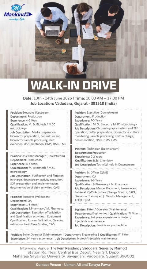 Mankind Pharma is conducting a walk-in drive on 13th-14th June 2026 for multiple pharma jobs in Production (Upstream & Downstream), QA, Validation, and Engineering at Vadodara.