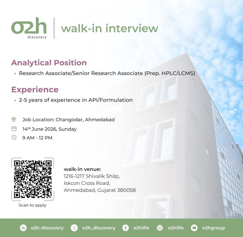 o2h Discovery is conducting a walk-in interview on 14th June 2026 for Research Associate / Senior Research Associate positions in Analytical Development (Prep HPLC / LCMS).