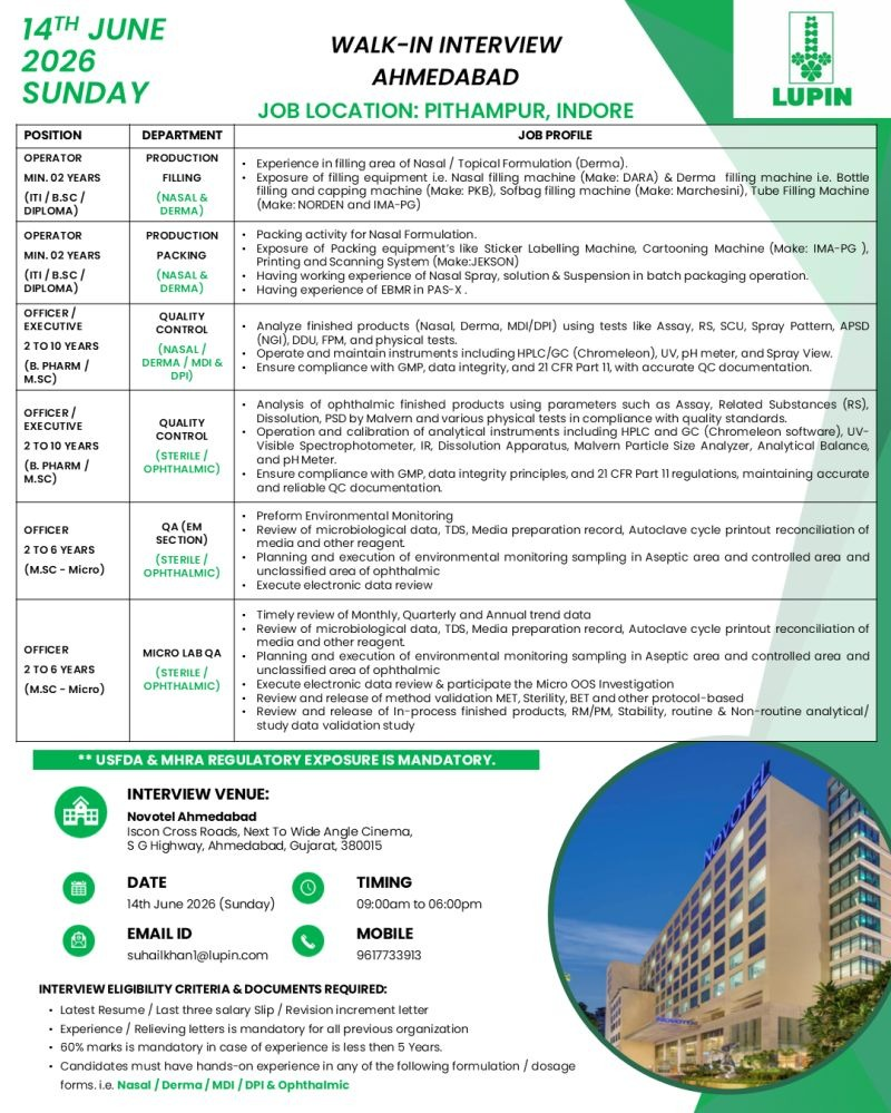 Lupin is conducting a walk-in interview on 14th June 2026 in Ahmedabad for multiple pharma jobs in Production, Quality Control, and Quality Assurance at its Pithampur facility.