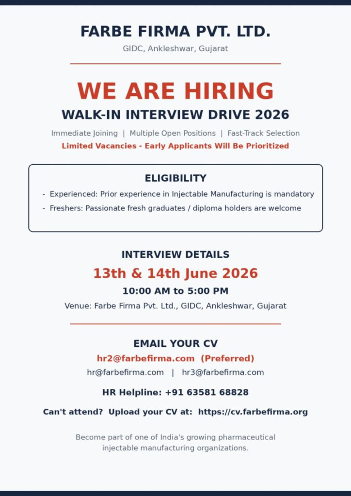 Farbe Firma Pvt. Ltd. is conducting a walk-in interview on 13th & 14th June 2026 for multiple positions