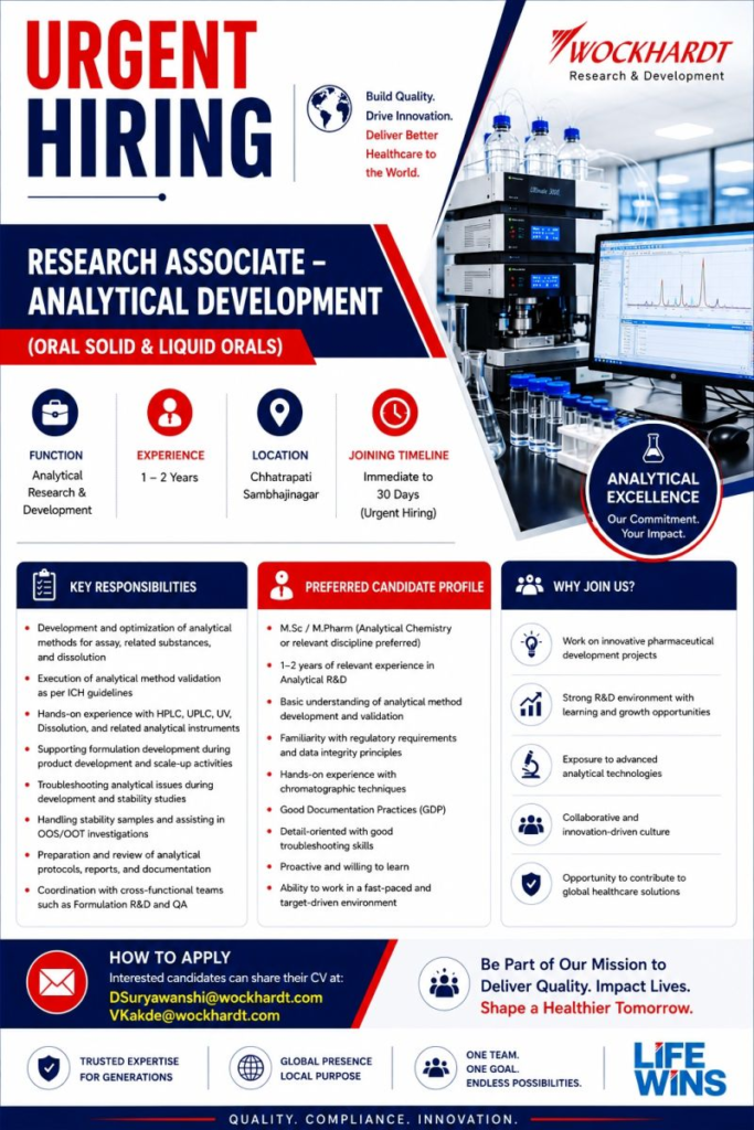 Wockhardt is hiring a Research Associate - Analytical Development for Oral Solid and Liquid Orals in Aurangabad.