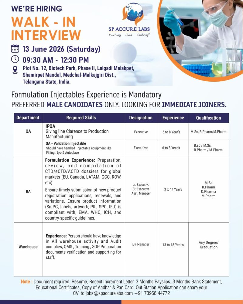 SP Accure Labs is conducting a walk-in interview on 13th June 2026 for multiple pharma jobs in Quality Assurance, Validation, Regulatory Affairs, and Warehouse.