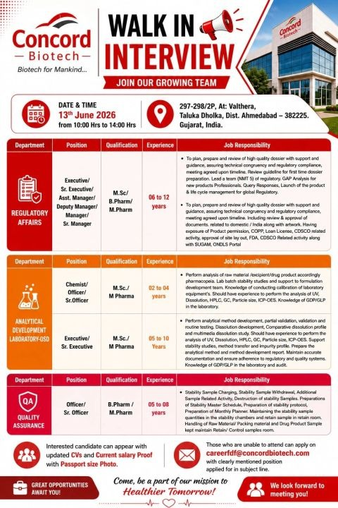 Concord Biotech is hiring experienced professionals for Regulatory Affairs, Analytical Development Laboratory (OSD), and Quality Assurance roles in Ahmedabad.