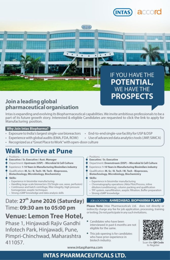walk-in interview on 27th June 2026 for Executive, Sr. Executive, and Asst. Manager positions