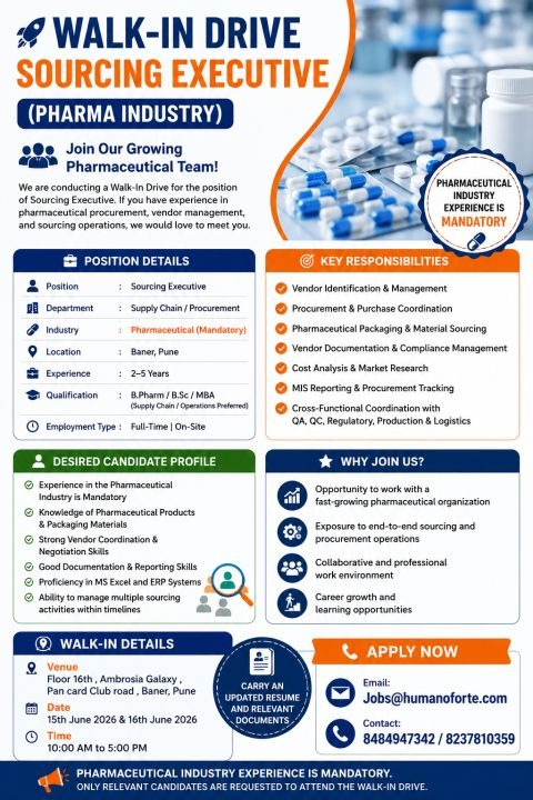 Humano Forte is conducting a walk-in drive on 15th & 16th June 2026 for Sourcing Executive positions in Supply Chain / Procurement.