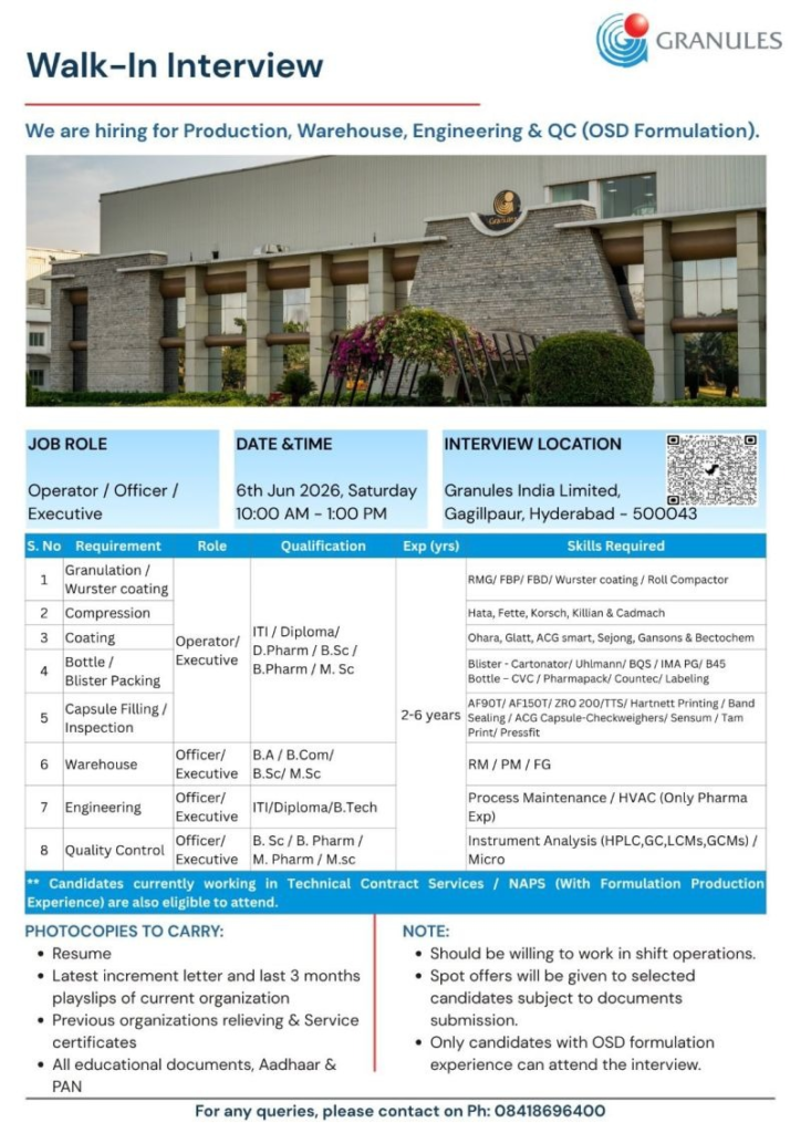 Granules India Limited is conducting a walk-in interview on 6th June 2026 for Operator, Officer, and Executive positions in Production (OSD), Warehouse, Engineering, and Quality Control. 