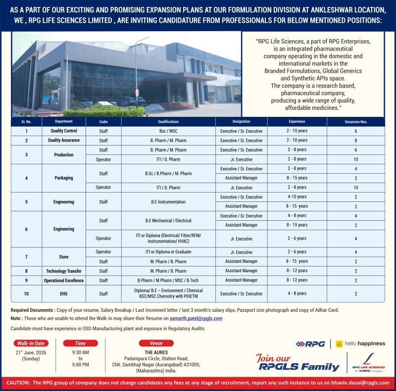 RPG Life Sciences Walk-in Interview Ankleshwar on 21st June 2026