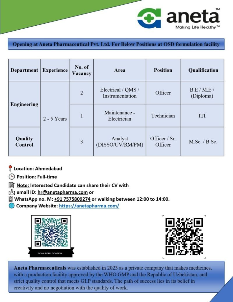 Aneta Pharmaceutical Pvt. Ltd. is hiring for Officer, Sr. Officer, Analyst, Technician, and Apprentice positions in Quality Control, Engineering, and Production at its OSD formulation facility in Ahmedabad.