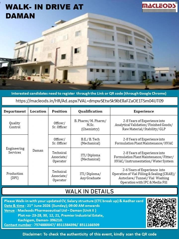 Macleods Pharmaceuticals is conducting a walk-in interview on 21st June 2026 for multiple pharma jobs in Quality Control, Engineering Services, and Production (DPI) at its Daman facility.