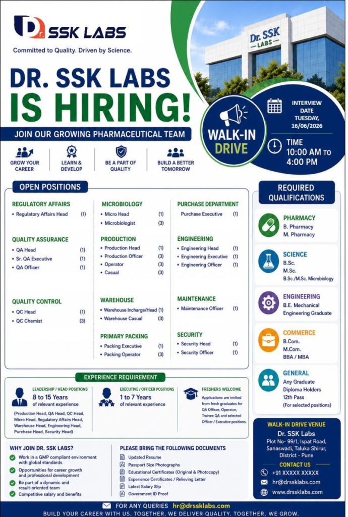 Dr. SSK Labs is conducting a walk-in interview on 16th June 2026 for numerous pharma jobs across Quality Control, Quality Assurance, Production, Engineering, Warehouse, and other departments at its Sanaswadi facility.