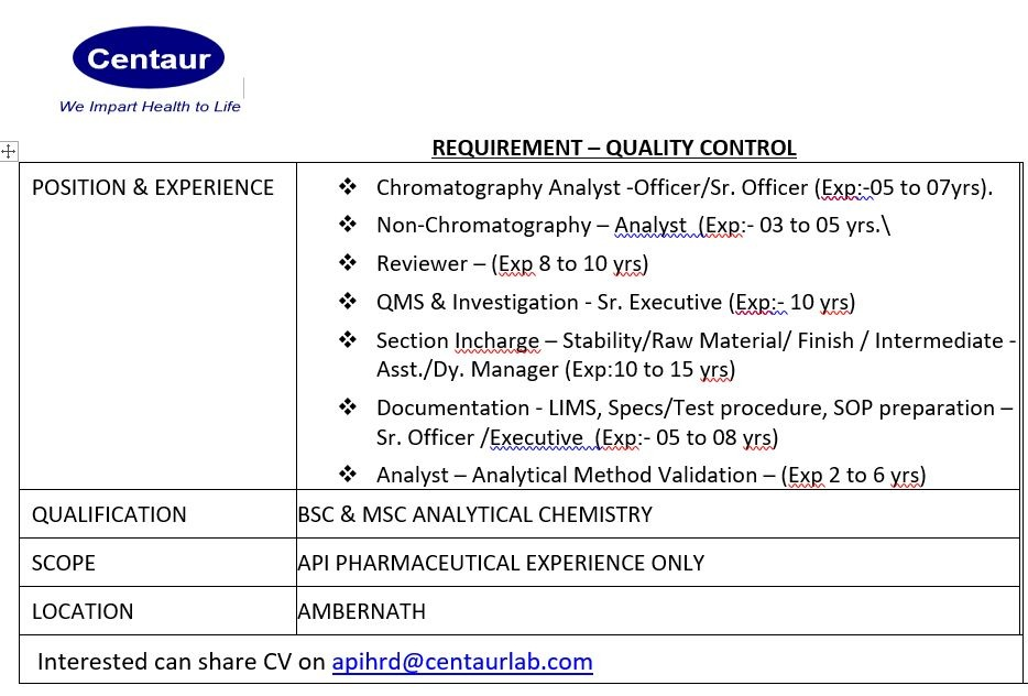 Centaur Pharmaceuticals is hiring experienced professionals for various Quality Control roles including Chromatography Analyst, Reviewer, Section Incharge, and more at its API facility in Ambernath.