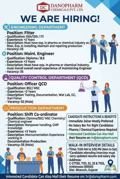Danopharm Chemicals Pvt. Ltd. is conducting walk-in interviews for Fitter, Maintenance Engineer, QC Officer, and Shift Coordinator positions in Engineering, Quality Control, and Production departments.