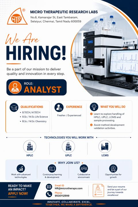 Analyst Jobs at Micro Therapeutic Research Labs