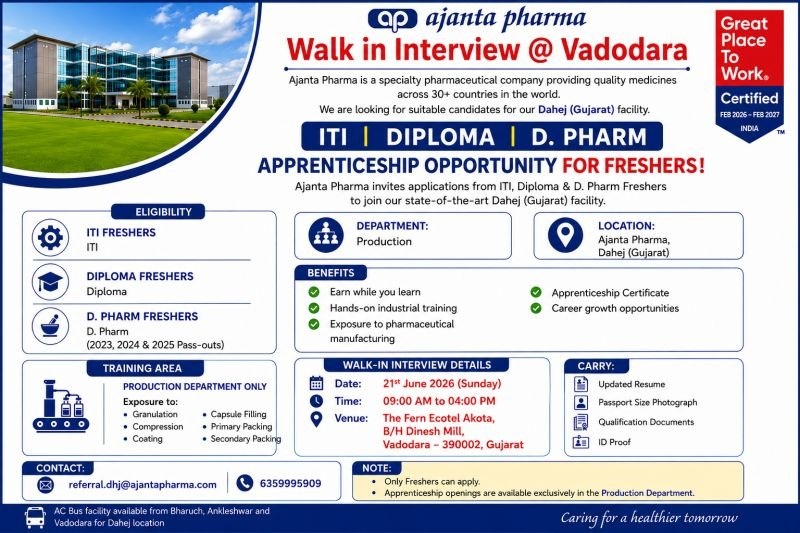 Ajanta Pharma is offering Apprenticeship opportunities for freshers in Production at its Dahej facility. 