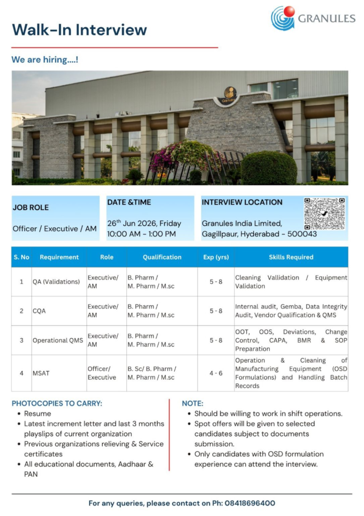 Granules India Limited is conducting a walk-in interview on 26 June 2026 for QA jobs and related roles in Operational Excellence, Validation, and MSAT at its Gagillapur facility in Hyderabad.