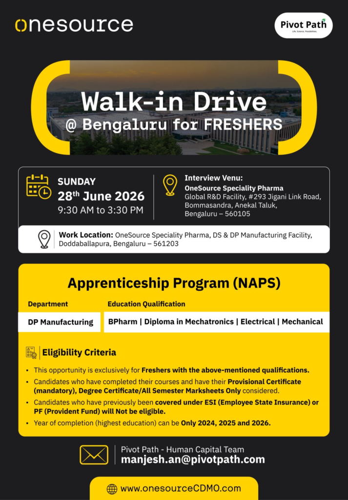 OneSource Speciality Pharma is conducting a walk-in interview on 28 June 2026 for freshers in its DP Manufacturing Apprenticeship Program (NAPS).