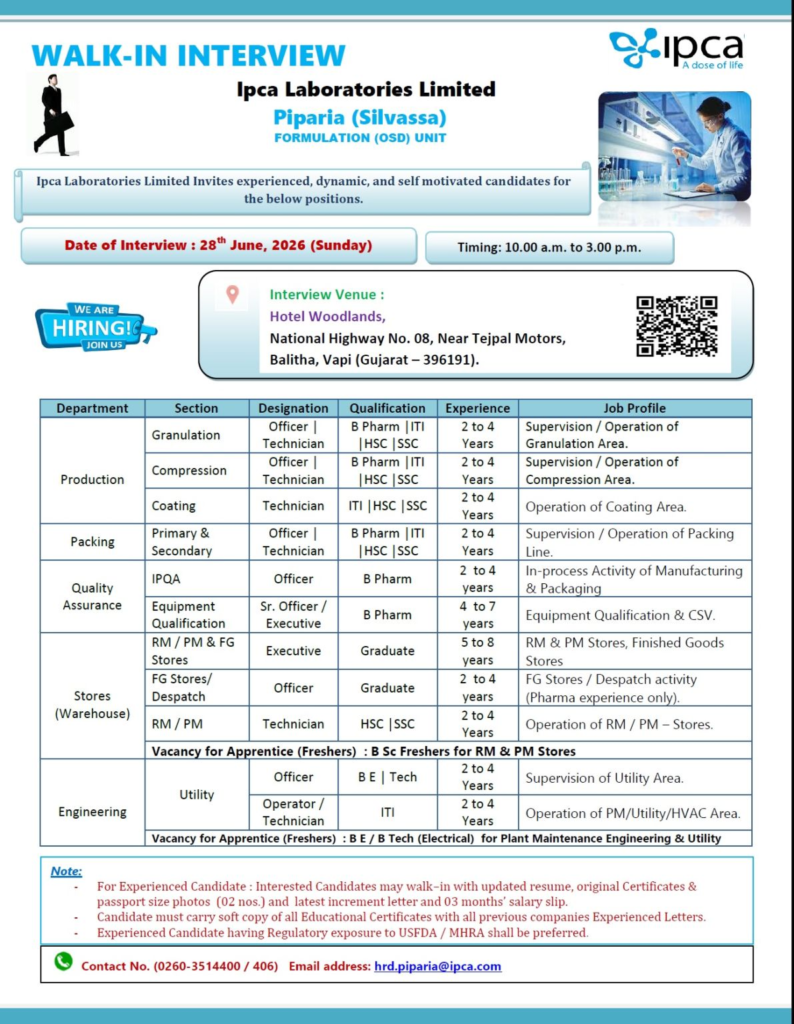 Ipca Laboratories is conducting a walk-in interview on 28 June 2026 for multiple pharma jobs in Production, Quality Assurance, Stores, and Engineering at its Piparia (Silvassa) Formulation (OSD) Unit.