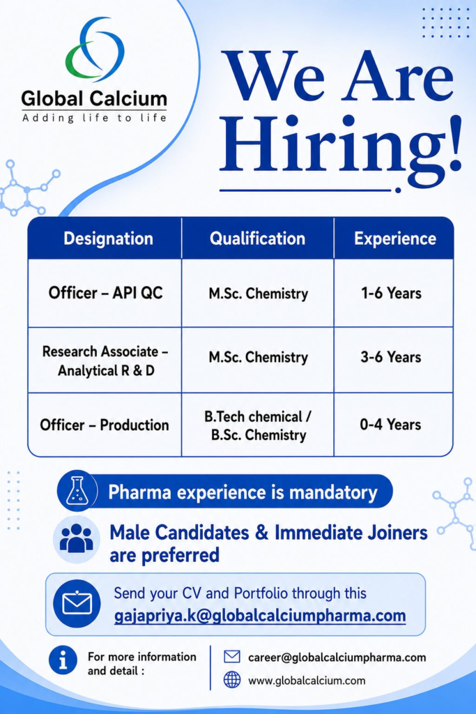 Global Calcium is hiring for Officer - API QC, Research Associate Analytical R&D, and Officer - Production roles.