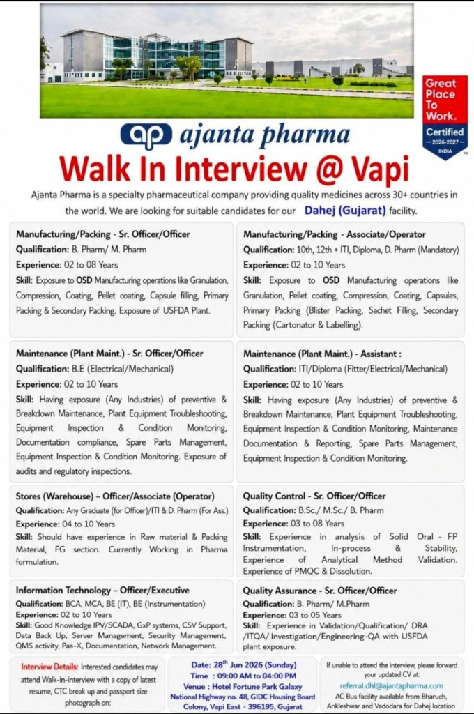 Ajanta Pharma is conducting a walk-in interview on 28 June 2026 for multiple pharma jobs in Production, QA, QC, Engineering, Stores, and IT at its Dahej facility.