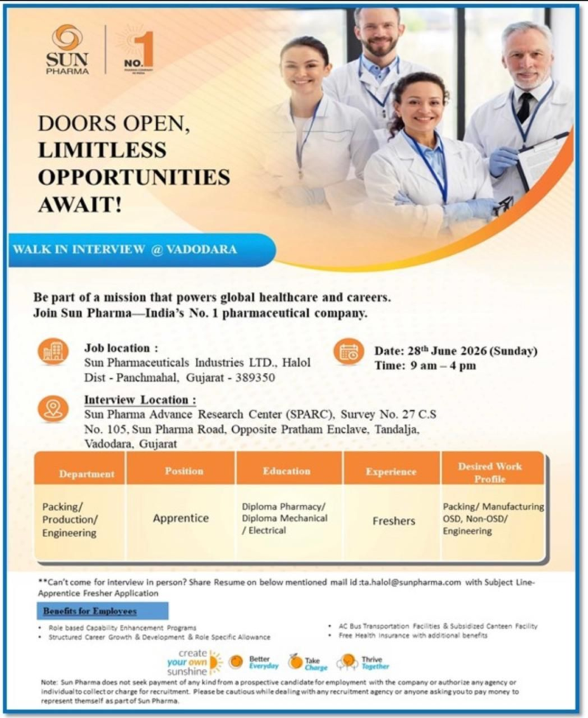 Sun Pharma is conducting a walk-in interview on 28 June 2026 for Apprentice positions in Production, Packing, and Engineering at its Halol facility.