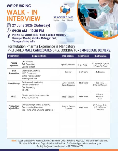 SP Accure Labs is conducting a walk-in interview on 27 June 2026 for multiple pharma jobs in Production, Packing, Quality Control, Microbiology, and Analytical R&D at its manufacturing plant in Hyderabad.