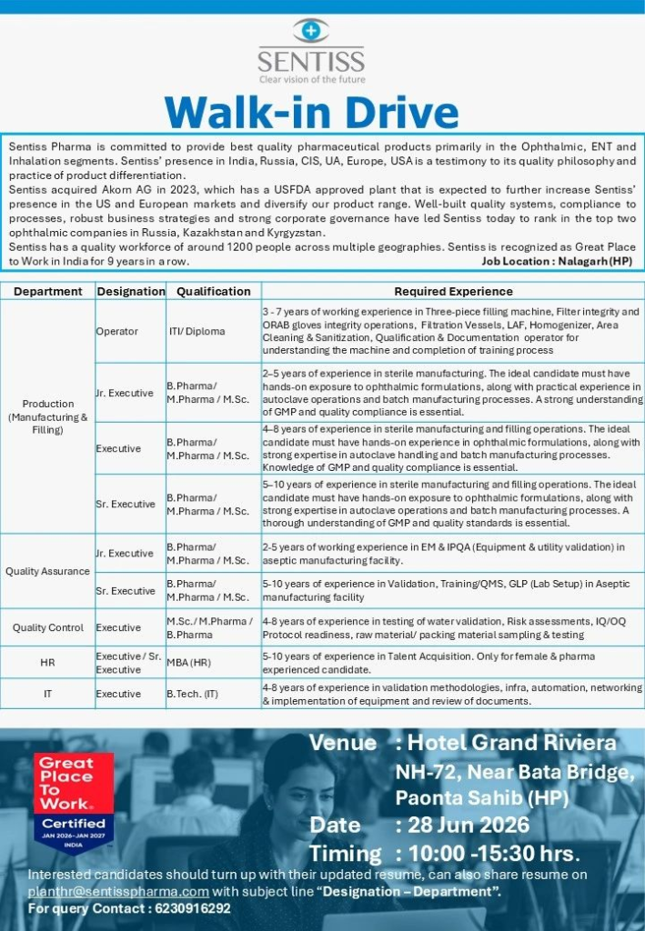 Sentiss Pharma is conducting a Walk-in Drive on 28th June 2026 for Production, Quality Assurance, Quality Control, HR, and IT positions at its Nalagarh plant (Himachal Pradesh). 