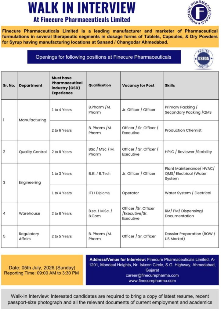 Finecure Pharmaceuticals Limited is conducting a walk-in interview on 5th July 2026 for multiple pharma jobs in Production, Quality Control, Engineering, Warehouse, and Regulatory Affairs.