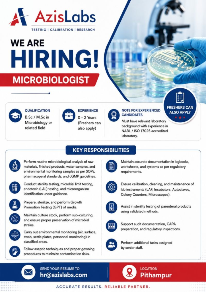 AzisLabs is hiring Microbiologist for its Pithampur laboratory. This is an excellent pharma jobs opportunity for freshers and candidates with 0-2 years experience in microbiology. 