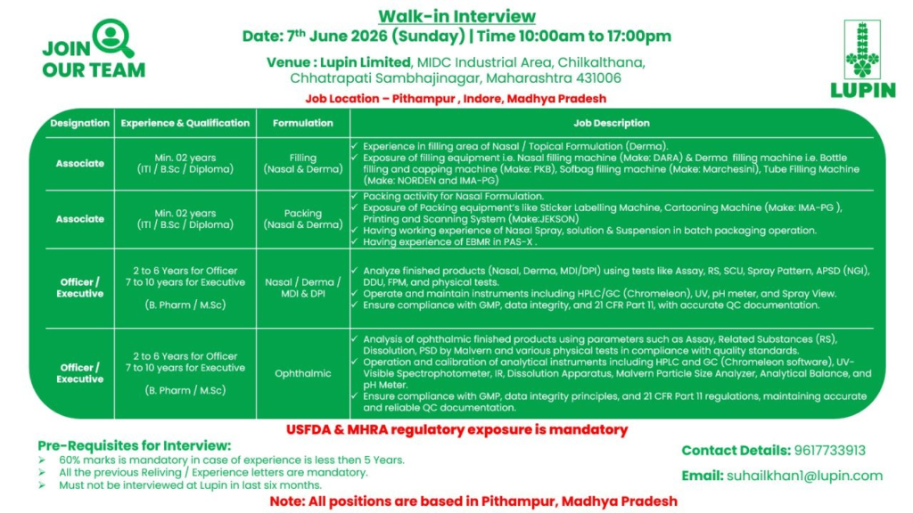 Lupin Limited is conducting a walk-in interview on 7th June 2026 for Formulation and Quality Control positions at its Pithampur plant.