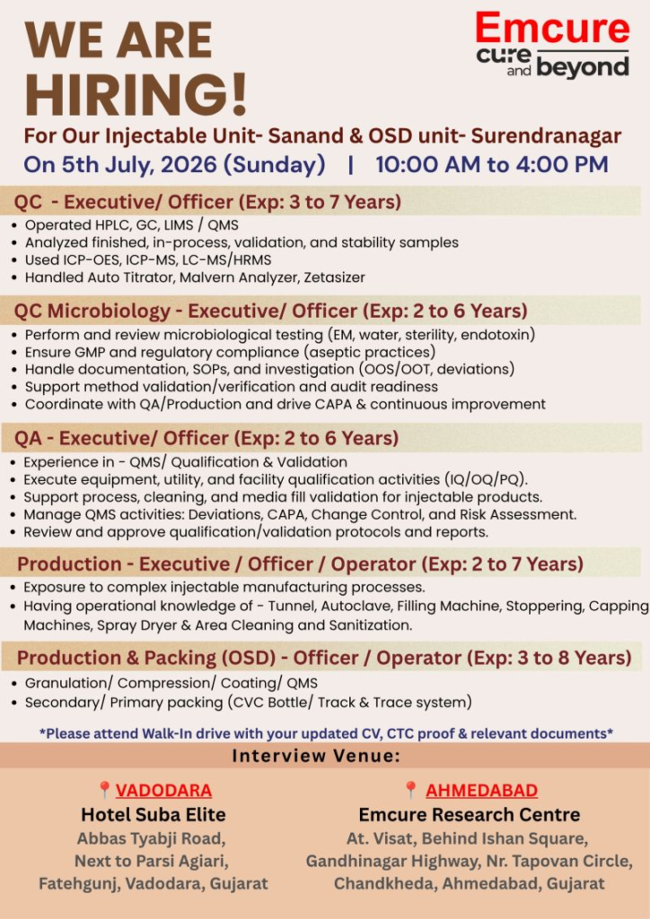 Emcure Pharmaceuticals is conducting a walk-in interview on 5th July 2026 for QC, QA, and Production positions in its Injectable (Sanand) and OSD (Surendranagar) units. 