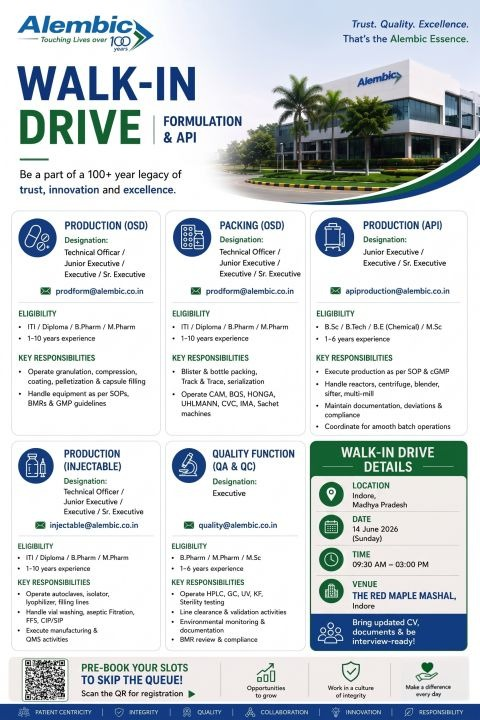 Alembic Pharmaceuticals is conducting a major walk-in drive on 14 June 2026 for multiple pharma jobs in Production (OSD & API), Packing, Injectable, and Quality (QA/QC) roles at Indore.