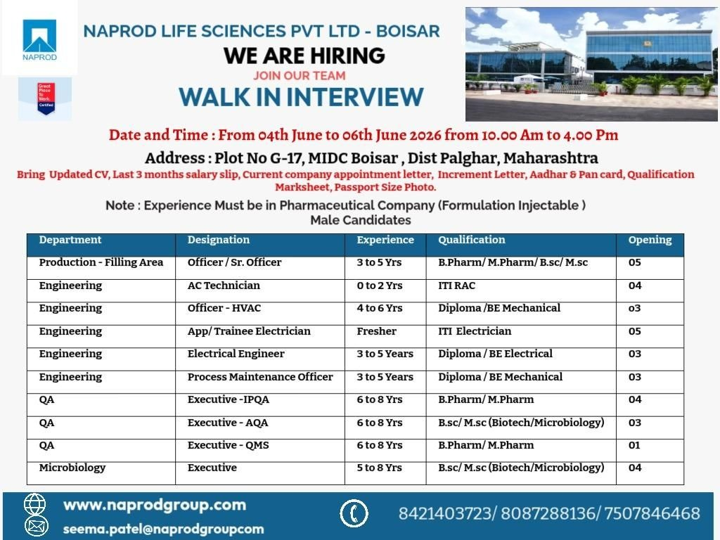 Naprod Life Sciences Pvt Ltd is hiring for multiple pharma jobs through a walk-in interview from 4th to 6th June 2026 at Boisar.
