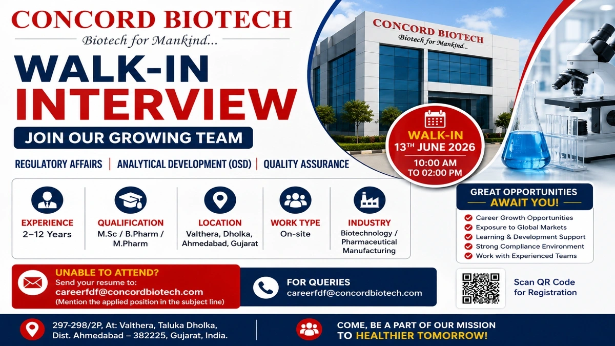 M.Sc, B.Pharm, M.Pharm