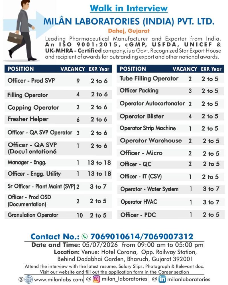 Walk-in Interview at Milan Laboratories (India) Pvt. Ltd. – Multiple Openings for QA, QC, Production, Engineering & Warehouse on 05 July 2026