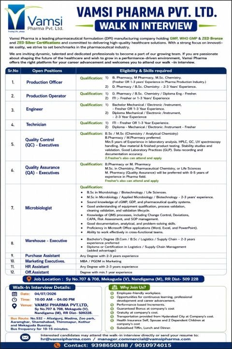 Vamsi Pharma Pvt. Ltd. Walk-in Interview | Production, QA, QC, Warehouse & Multiple Pharma Jobs on 04 July 2026