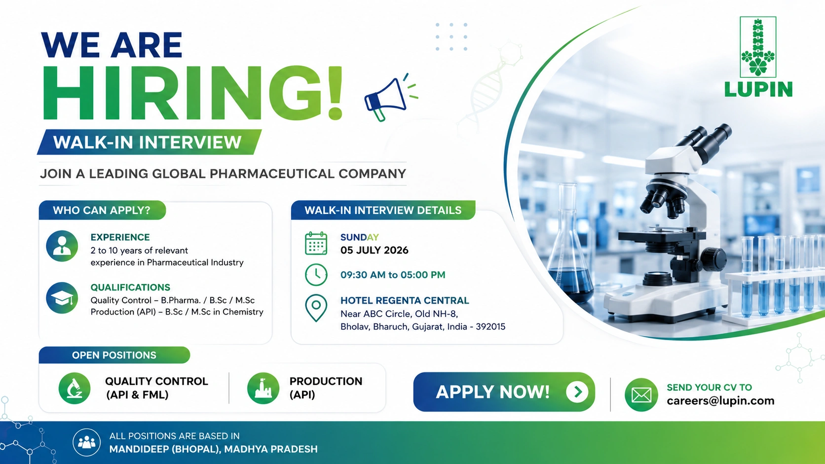 B.Pharmacy B.Sc. M.Sc. (for QC & Production roles)